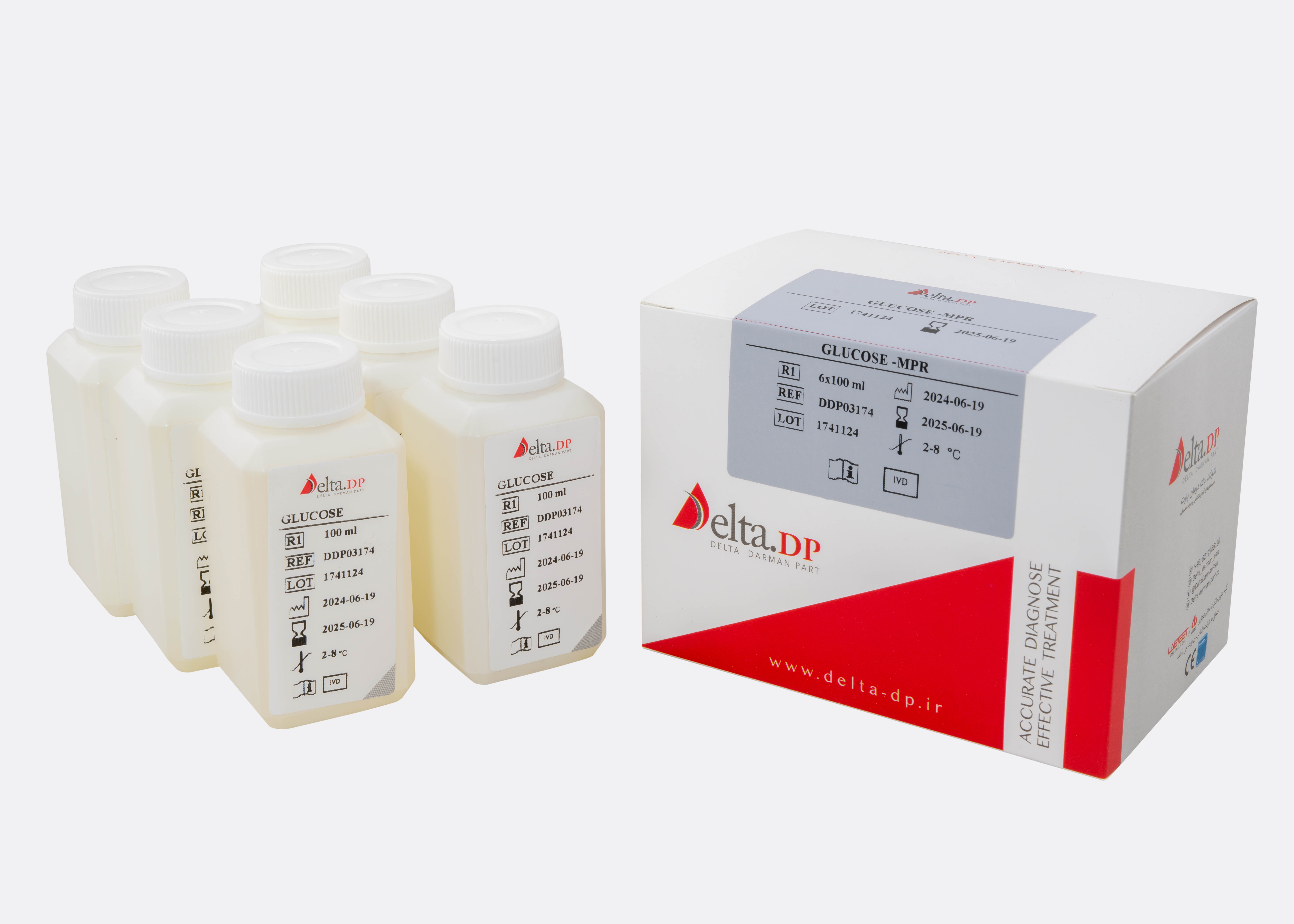 GLUCOSE(MPR)
